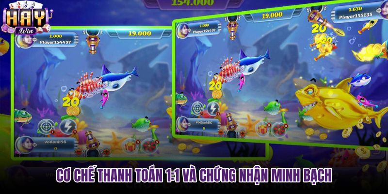 co-che-thanh-toan-11-va-chung-nhan-minh-bach co-che-thanh-toan-11-va-chung-nhan-minh-bach